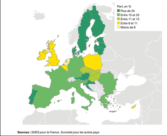 energie-renouvelable-consommation-brut energie-renouvelable-consommation-brut-2017